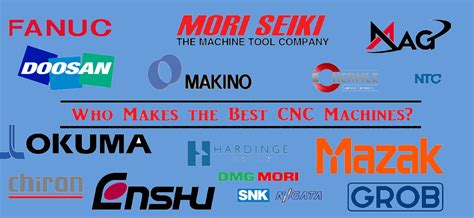 cnc machine manufacturers in france|cnc machine manufacturers list.